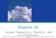Chapter 21 Income Inequality, Poverty, and Discrimination Copyright © 2015 McGraw-Hill Education. All rights reserved. No reproduction or distribution
