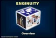 Overview ENGINUITY Copyright Virtual Management Simulations