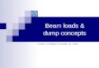 Beam loads & dump concepts T. Kramer, B. Goddard, M. Benedikt, Hel. Vincke