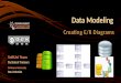 Data Modeling Creating E/R Diagrams SoftUni Team Technical Trainers Software University 