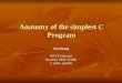 Anatomy of the simplest C Program Sen Zhang SUNY Oneonta Oneonta, NEW YORK © 2004 -@2005