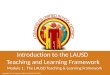 Copyright © Los Angeles Unified School District 2011 Introduction to the LAUSD Teaching and Learning Framework Module 1: The LAUSD Teaching & Learning