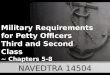 NAVEDTRA 14504 Military Requirements for Petty Officers Third and Second Class ~ Chapters 5-8