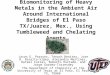 Biomonitoring of Heavy Metals in the Ambient Air Around International Bridges of El Paso TX/Juarez, Mex., Using Tumbleweed and Chelating Agents Jason G