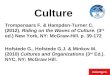 Www.lrjj.cn Culture Trompenaars F. & Hampden-Turner C. (2012). Riding on the Waves of Culture. (3 rd ed.) New York, NY: McGraw-Hill. p. 39-172 Hofstede