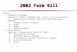 2002 Farm Bill Titles ICommodity Programs Subtitle ADirect Payments and Counter-Cyclical Payments BMarketing Assistance Loans and Loan Deficiency Payments