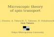 Microscopic theory of spin transport K. Hosono, A. Takeuchi, Y. Takezoe, N. Nakabayashi Gen Tatara Tokyo Metropolitan University
