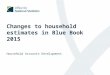 Changes to household estimates in Blue Book 2015 Household Accounts Development
