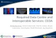 Required Data Centre and Interoperable Services: CEDA Philip Kershaw, Victoria Bennett, Martin Juckes, Bryan Lawrence, Sam Pepler, Matt Pritchard, Ag Stephens