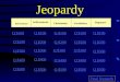 Jeopardy Fall of Rome Q $100 Q $200 Q $300 Q $400 Q $500 Q $100 Q $200 Q $300 Q $400 Q $500 Final Jeopardy Achievements ChristianityVocabulary Potpourri