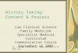 History Taking: Content & Process Lao Clinical Science Family Medicine Specialist Medical Curriculum Communication Course September 18 2006 Dr. Lanice