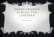 DEVELOPMENT ACROSS THE LIFESPAN Adolescence. PHYSICAL DEVELOPMENT  Puberty – time period when individuals reach full sexual maturity Certain physical