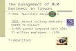 The management of MLM business in Taiwan 1945: Nutrilite Corporation - 1997: direct selling industry = US$80.47 billion → 2.06% growth compared with 1996