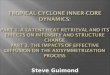 Steve Guimond. Main driver of hurricane genesis and intensity change is latent heat release Main driver of hurricane genesis and intensity change is