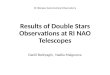 Results of Double Stars Observations at RI NAO Telescopes Daniil Bodryagin, Nadiia Maigurova RI Nikolaev Astronomical Observatory