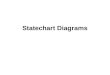 Statechart Diagrams. Creating a Statechart Diagram A Statechart diagram shows the life cycle of a single object, from the time that it is created until