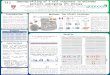 Www.postersession.com Immunoprofiling of T cell responses in melanoma patients undergoing CPI therapy LeeAnn Talarico 1, Daniel Grubaugh 2, Zheng Yan 1,