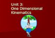 Unit 3: One Dimensional Kinematics. Section A: Velocity and Acceleration Corresponding Book Sections: Corresponding Book Sections: –2.2, 2.4 PA Assessment