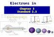 Electrons in Atoms Chapter 3 Standard 2.3 Cambridge Standards 2.3 Electrons: energy levels, atomic orbitals, ionization energy, electron affinity 2.3