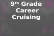 9 th Grade Career Cruising. Objective  By the end of today, you will…  Understand graduation requirements  Explore your interests and how they relate