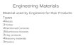 Engineering Materials Material used by Engineers for their Products Types  Metals  Timber  Reinforced Concrete  Bituminous mixtures  Clay products