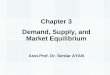Chapter 3 Demand, Supply, and Market Equilibrium Asst.Prof. Dr. Serdar AYAN