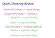 Quick Chemistry Review Potential Energy  stored energy Covalent Bonding  sharing e - Nonpolar = equal sharing Polar = unequal sharing Ionic Bonding