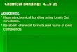 Chemical Bonding: 4.15.15 Objectives:  Illustrate chemical bonding using Lewis Dot structures.  Establish chemical formula and name of ionic compounds