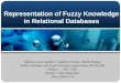 Representation of Fuzzy Knowledge in Relational Databases Authors: José Galindo ; Angélica Urrutia ; Mario Piattini Public:Database and Expert Systems