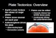 Plate Tectonics: Overview Earth’s crust: broken into about 12 major plates Plates move several cm each year Asthenosphere drives the plate –Slow moving