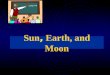 Sun, Earth, and Moon I bet you know the answers! What causes day & night? Which one is bigger the earth or the moon? Where does the moon get its light