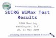 SUIRG WiMax Test Results NSMA Meeting Washington, D.C. 20, 21 May 2008