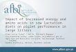 Impact of increased energy and amino acids in sow lactation diets on piglet performance in large litters Aimee-Louise Craig* 1, 2 and Dr. Elizabeth Magowan