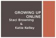 Staci Browning & Katie Kelley GROWING UP ONLINE. WHAT DID YOU HAVE GROWING UP?