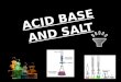 ACID BASE AND SALT. ACID An acid is traditionally considered any chemical compound that, when dissolved in water, gives a solution with a hydrogenion