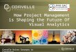 Corvelle Drives Concepts to Completion How Project Management is Shaping the Future Of Visual Analytics 1