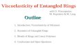 Viscoelasticity of Entangled Rings with D. Vlassopoulos M. Kapnistos & M. Lang Outline 1.Introduction: Viscoelasticity of Polymers 2.Dynamics of Entangled