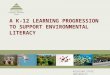 A K-12 LEARNING PROGRESSION TO SUPPORT ENVIRONMENTAL LITERACY MICHIGAN STATE UNIVERSITY Environmental Literacy Research Group
