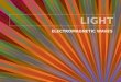 ELECTROMAGNETIC WAVES. WHAT IS LIGHT ? We see light as color and brightness It’s actually electromagnetic radiation. Partly electric, partly magnetic