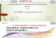 GSM System PPT