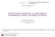 Structured products & their impact on markets.pdf