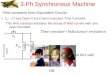 Synchronous Machines-Part 2