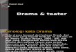 Etimologi,Pengertian,Sejarah,Dan Klasifikasi Drama
