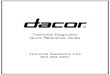 Dacor Tech. Diagnostic Quick Reference Guide