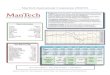 ManTech Stock Report