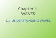1.1 Understanding Waves