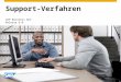 INTERN Support-Verfahren SAP Business One Release 9.0