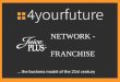 NETWORK - FRANCHISE … the business model of the 21st century