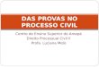Centro de Ensino Superior do Amapá Direito Processual Civil II Profa. Luciana Melo DAS PROVAS NO PROCESSO CIVIL