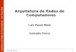 Arquitetura de Redes de Computadores – Luiz Paulo Maia Camada Física1 Arquitetura de Redes de Computadores Luiz Paulo Maia Camada Física
